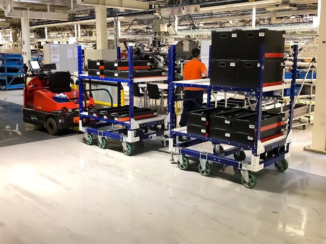 Technology Comparison